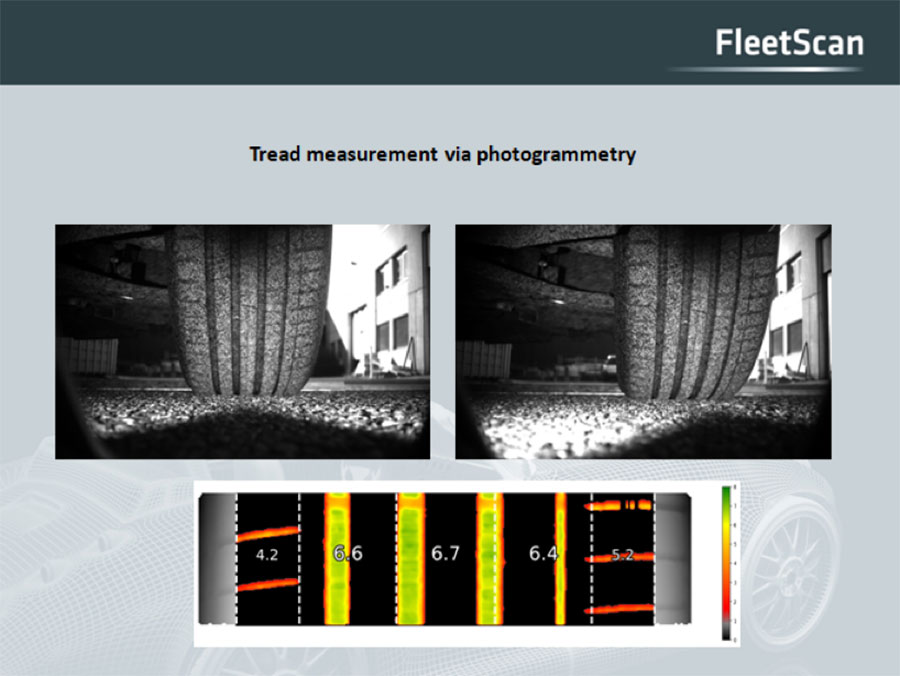 FleetScan car